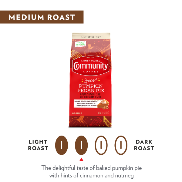 Medium Roast