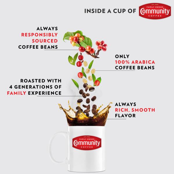 Responsibly Sourced Beans